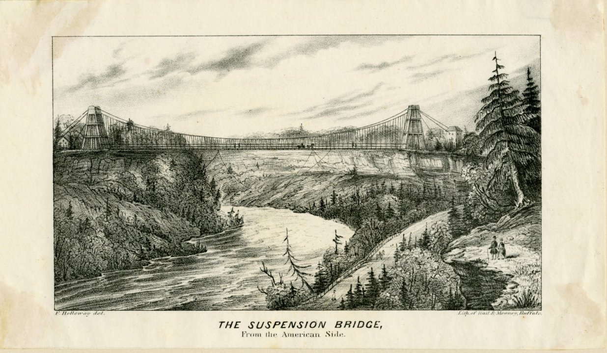 Niagara Falls, The Suspension Bridge from the American Side