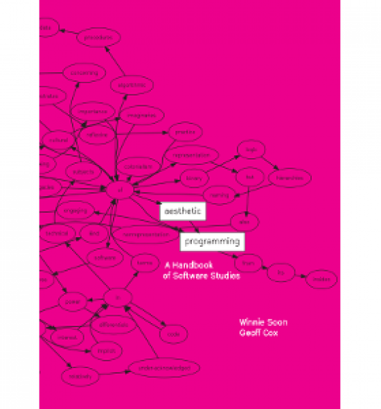 Cover of Aesthetic Programming pink with web of terms